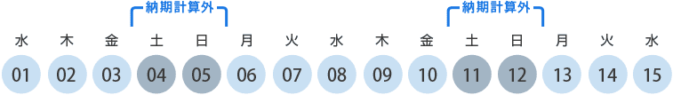 土・日は納期計算外となります