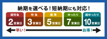 印刷・製本の納期をお選びいただけます。超特急2営業日にも対応。ゆったり10営業日の場合は料金がお得です。