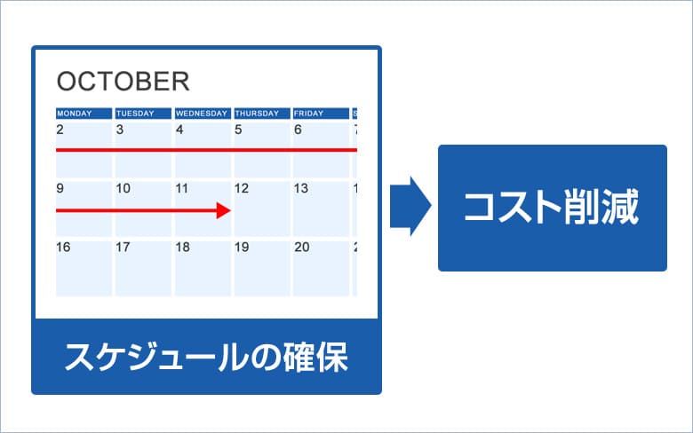 記念誌制作のスケジュール確保とコスト削減！