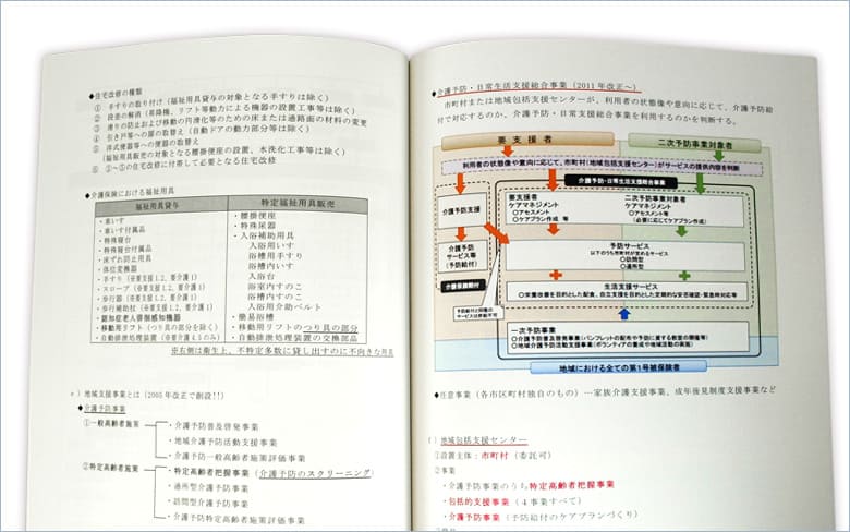 報告書 資料 会報の冊子印刷 製本 イシダ印刷