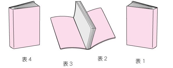 右綴じ表紙サンプル