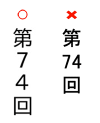 縦書き内の数字の横向はこのツールではできません。