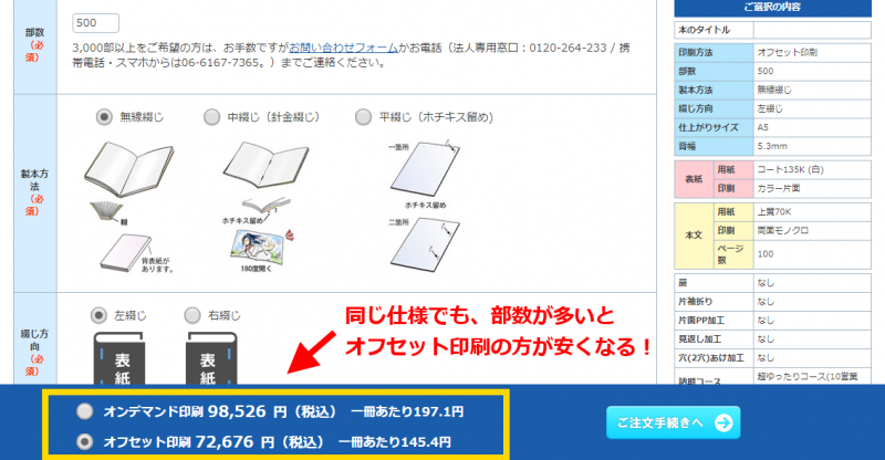 大部数の価格