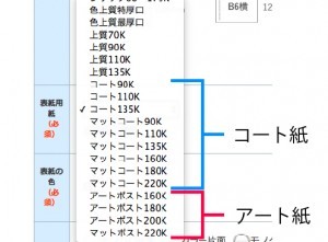 コート紙とアート紙の選択