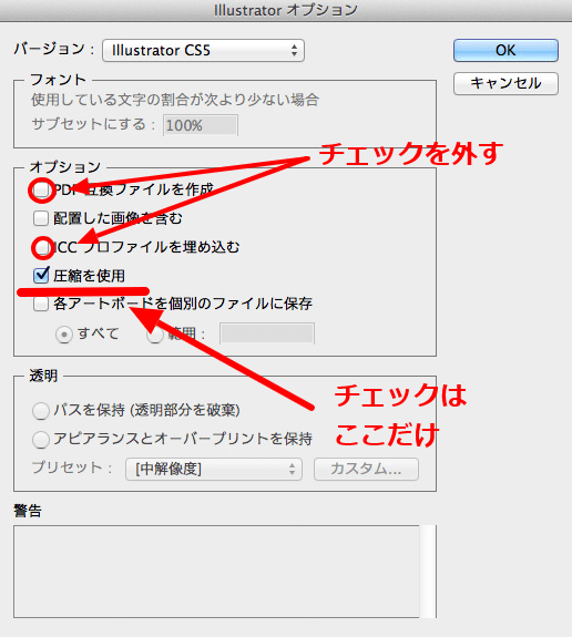 重たいファイルや入稿データを軽くする5つの方法 イシダ印刷