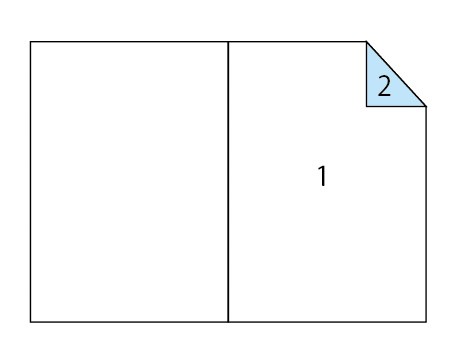 ページ数=紙の枚数ではない！正しいページ数の数え方【冊子印刷】