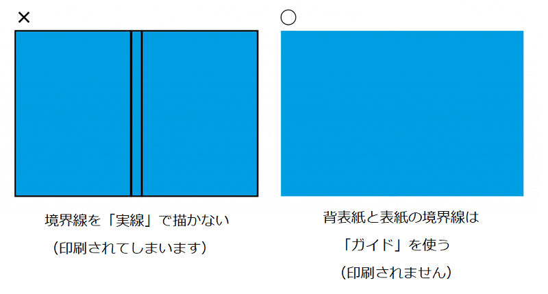 背表紙と表紙の境界線は「ガイド」を使って描く