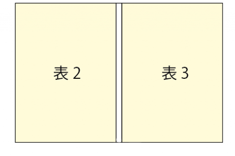 背幅分の空白を設けておく