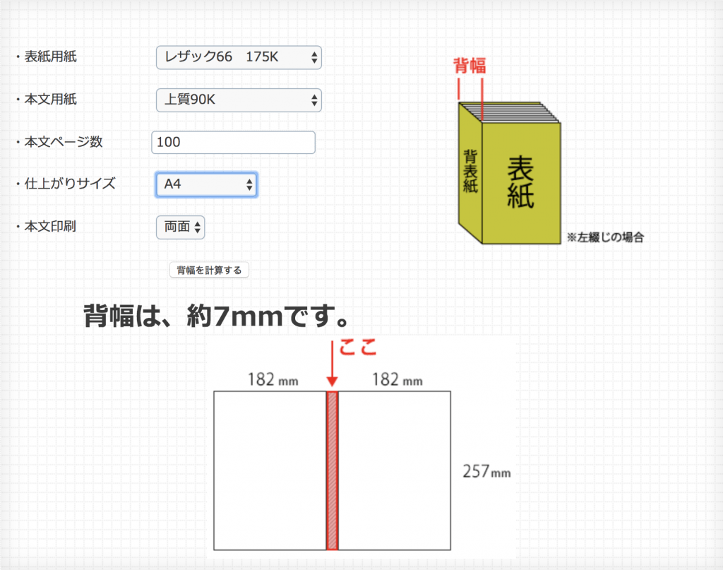 失敗しない背表紙の作り方 Illustrator Photoshop Word かんたん作成ツール イシダ印刷