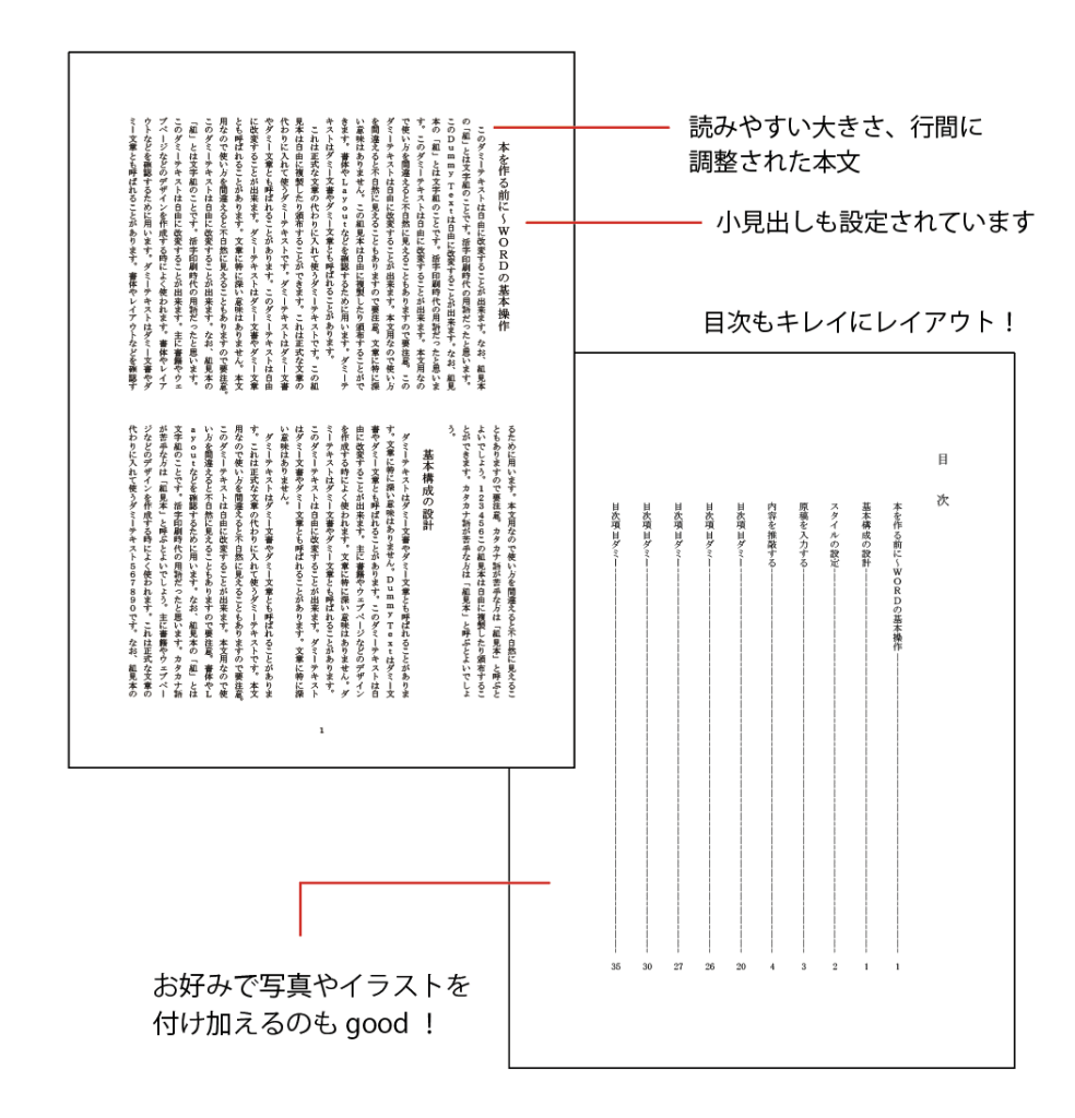 カンタンお得にテンプレートを使って入稿