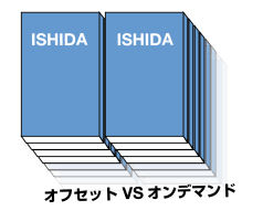 オフセットとオンデマンドどちらがお得？