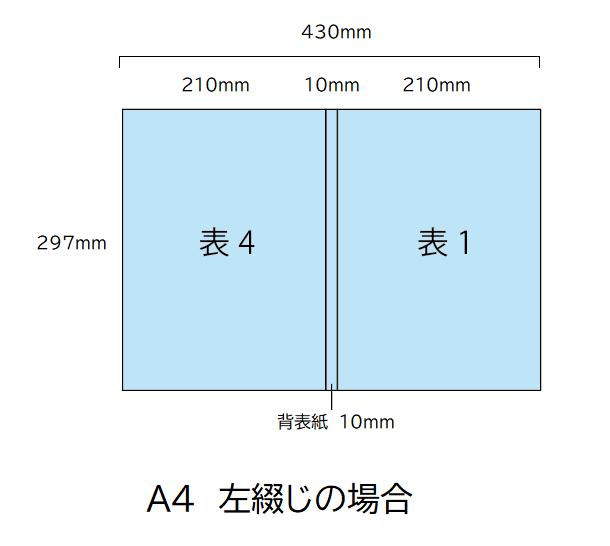 A4　表紙データ（背表紙付き）