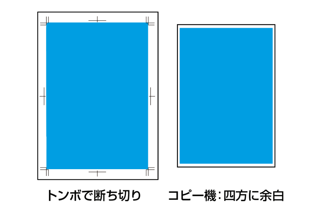 コピーよりお得！　オンデマンド印刷の魅力