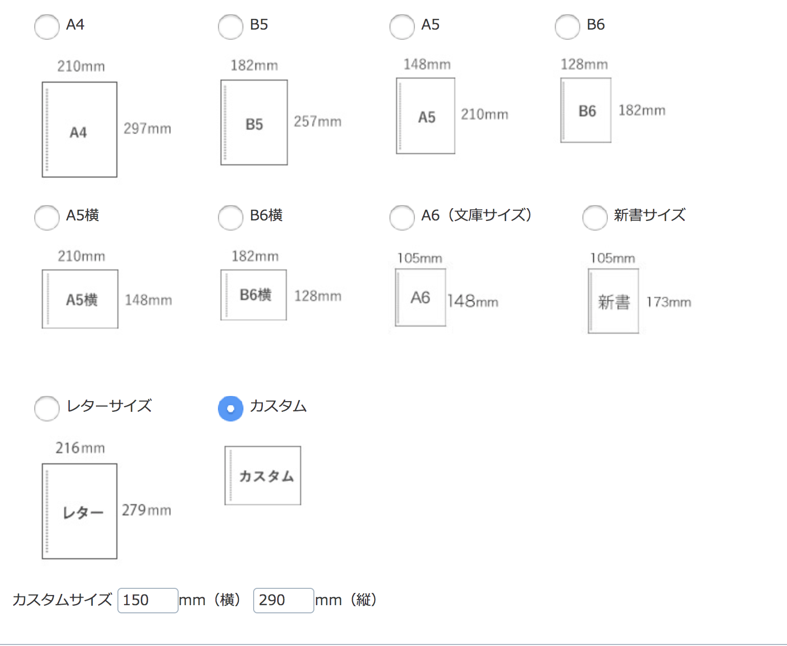 変形サイズの発注方法選択画面