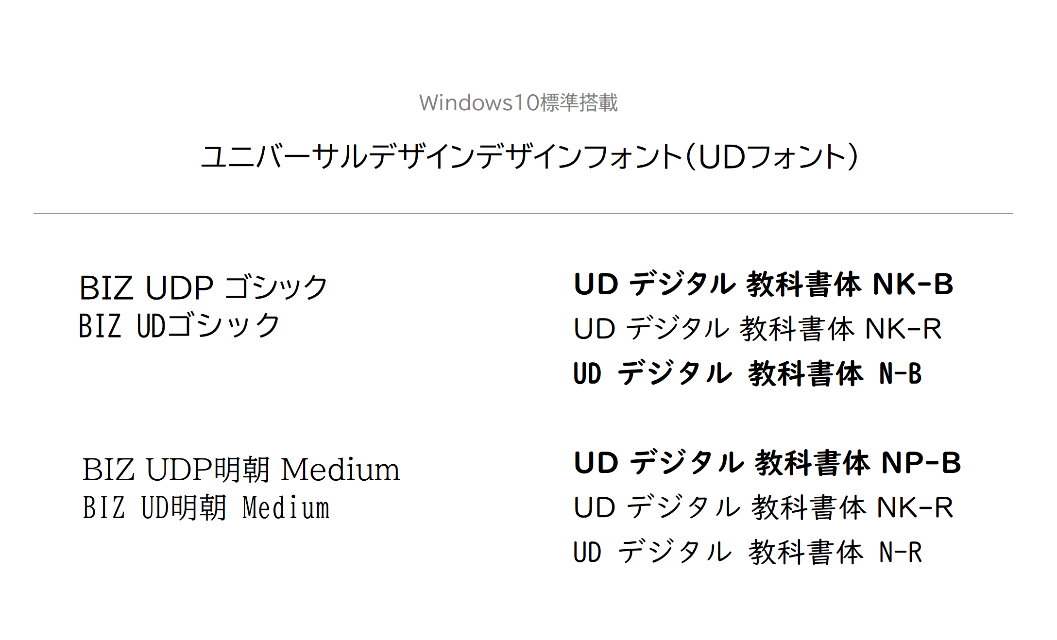 ユニバーサルデザインフォント（UDフォント）