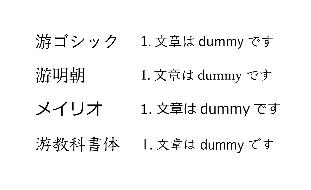 Wordで使うおすすめフォント 文章が読みやすく美しいフォントは イシダ印刷