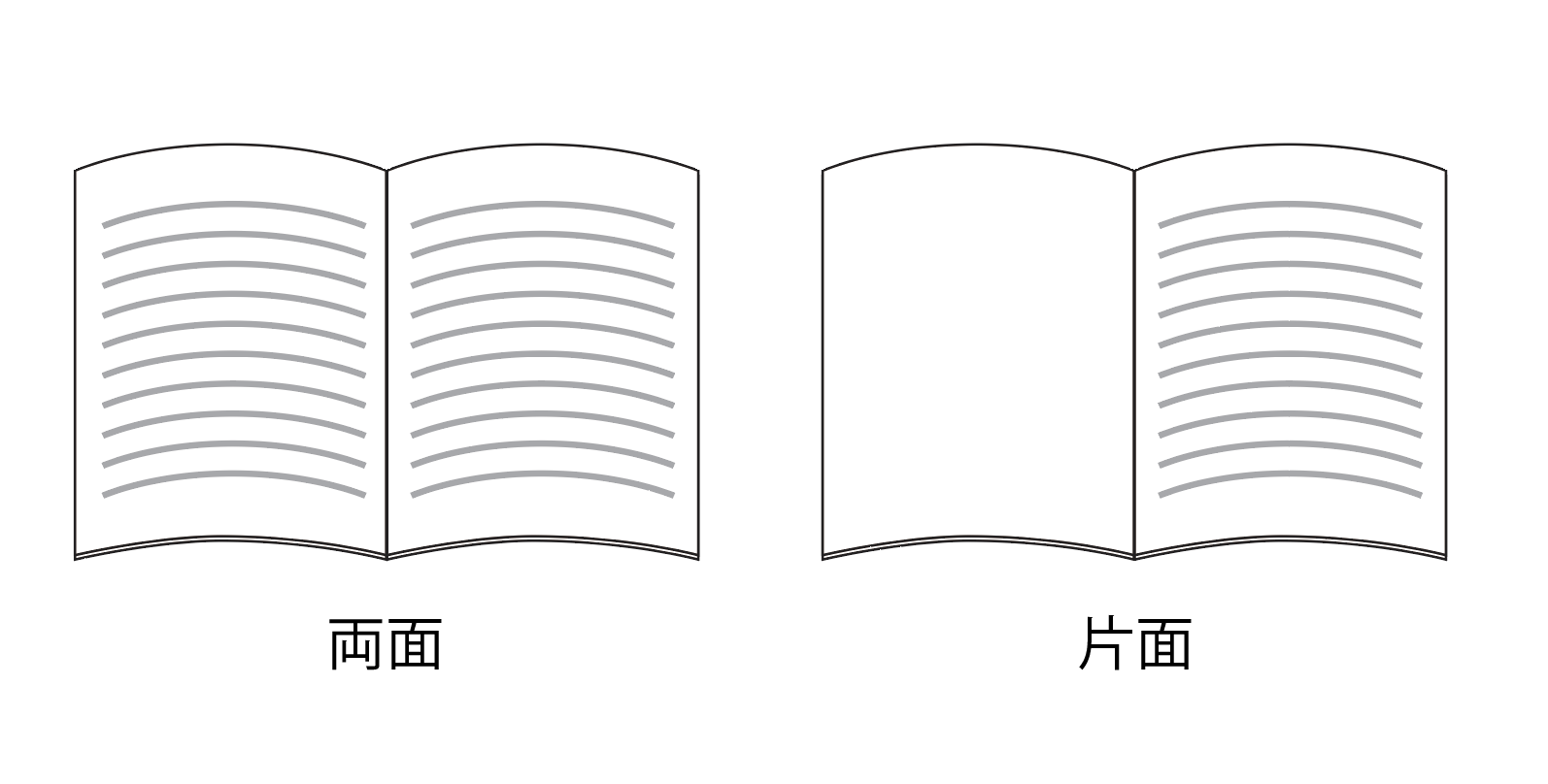 片面印刷と両面印刷の違い