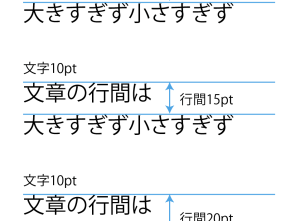 標準の文字サイズと行間