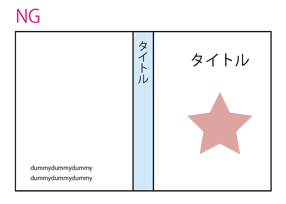 背表紙の内側に余白をあけておさまるデザイン