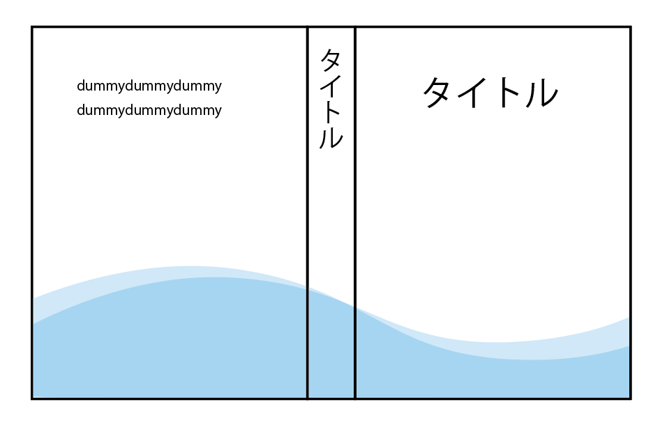 背表紙にタイトルを入力する、表紙をデザインする