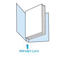 無線綴じの綴じ方の説明