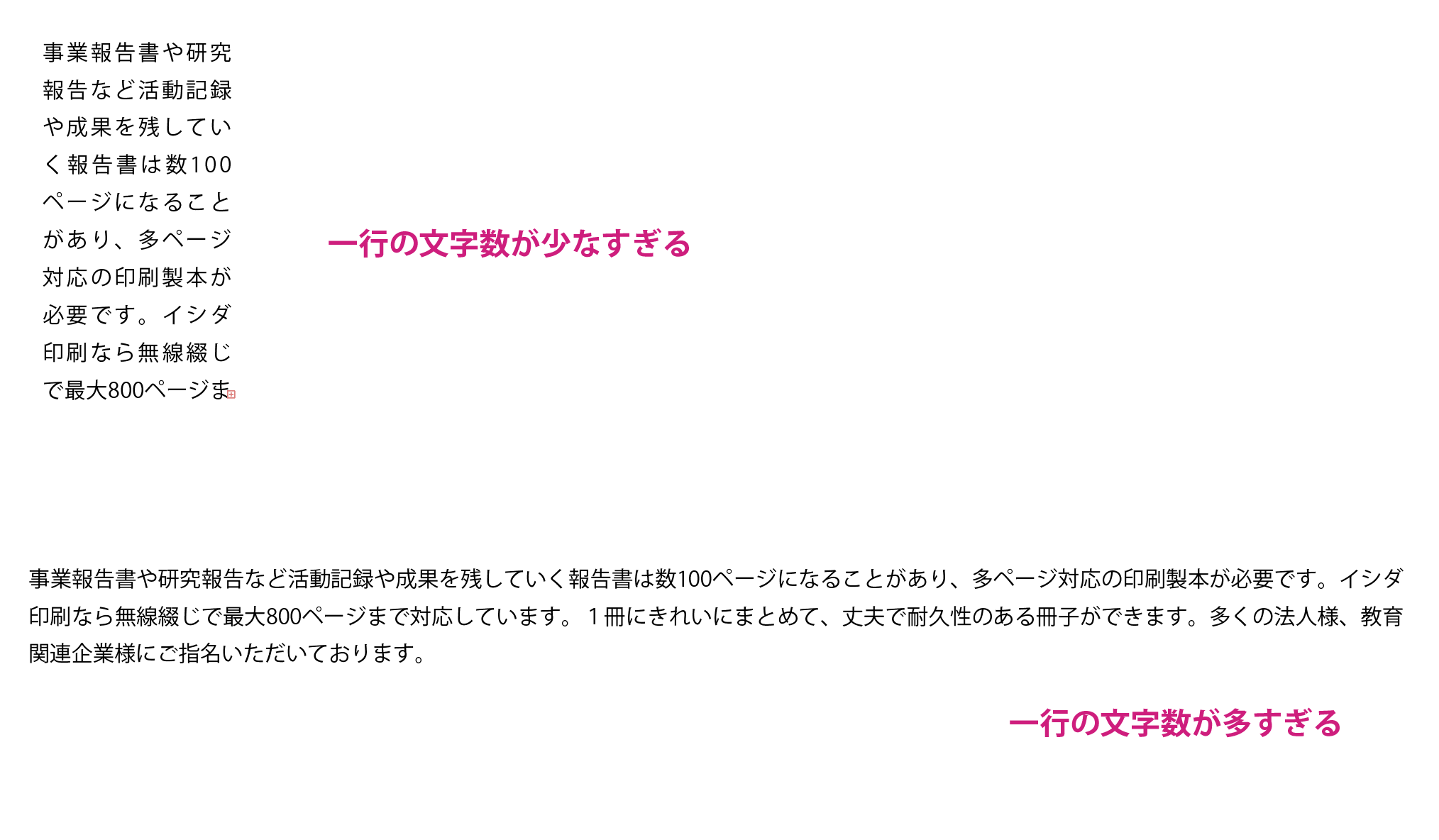 文字の多い冊子と文字の少ない冊子