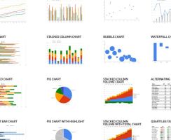 PowerPointやExcelでグラフを用いた資料作り