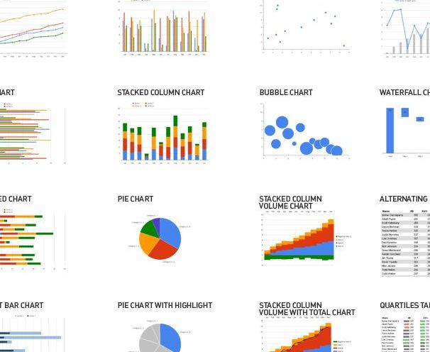 Powerpointやexcelでグラフを用いた資料作り イシダ印刷