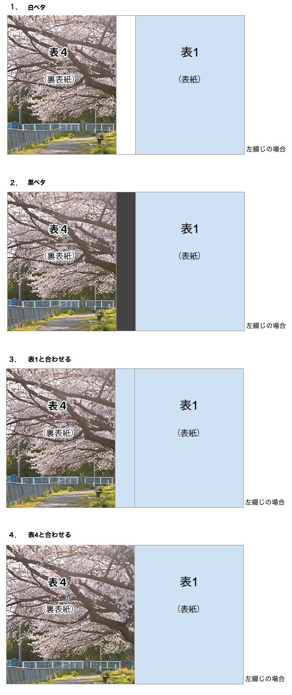 背表紙に印刷 おまかせの例