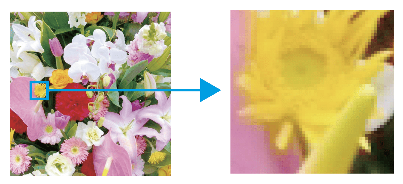 Webサイトの画像を印刷すると画質が悪い理由 解像度とピクセル数 イシダ印刷 Webサイトの画像を印刷すると画質が悪い理由 解像度とピクセル数 イシダ印刷