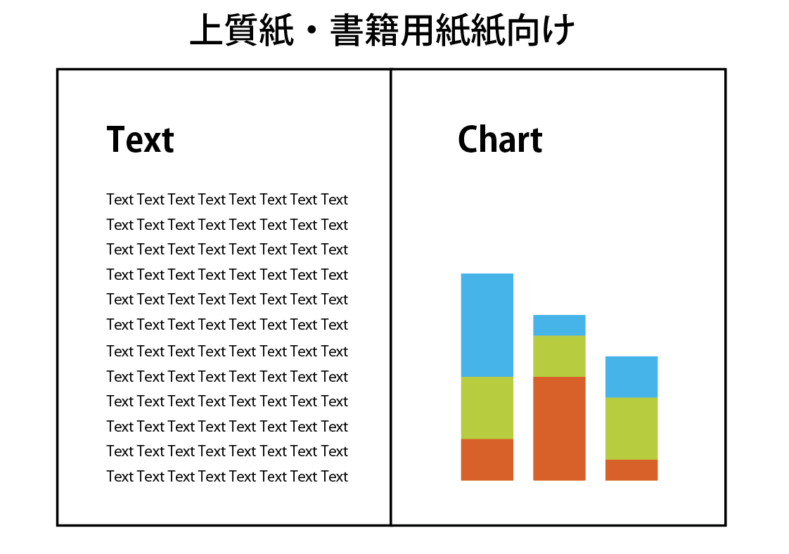 さらさら系「上質紙・書籍用紙」の使い方