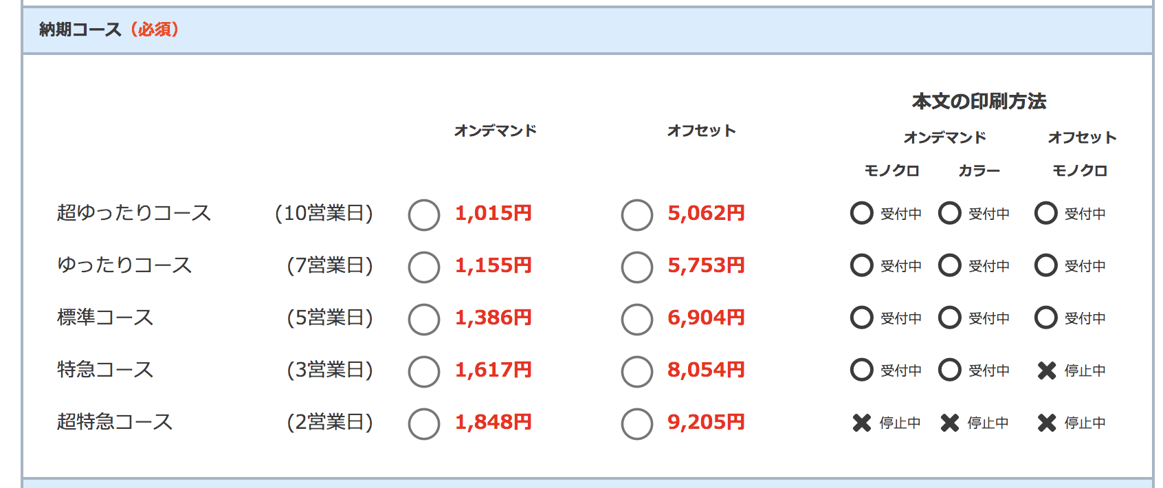 お見積りフォームから注文する際に「納期コース」でよく確認しましょう