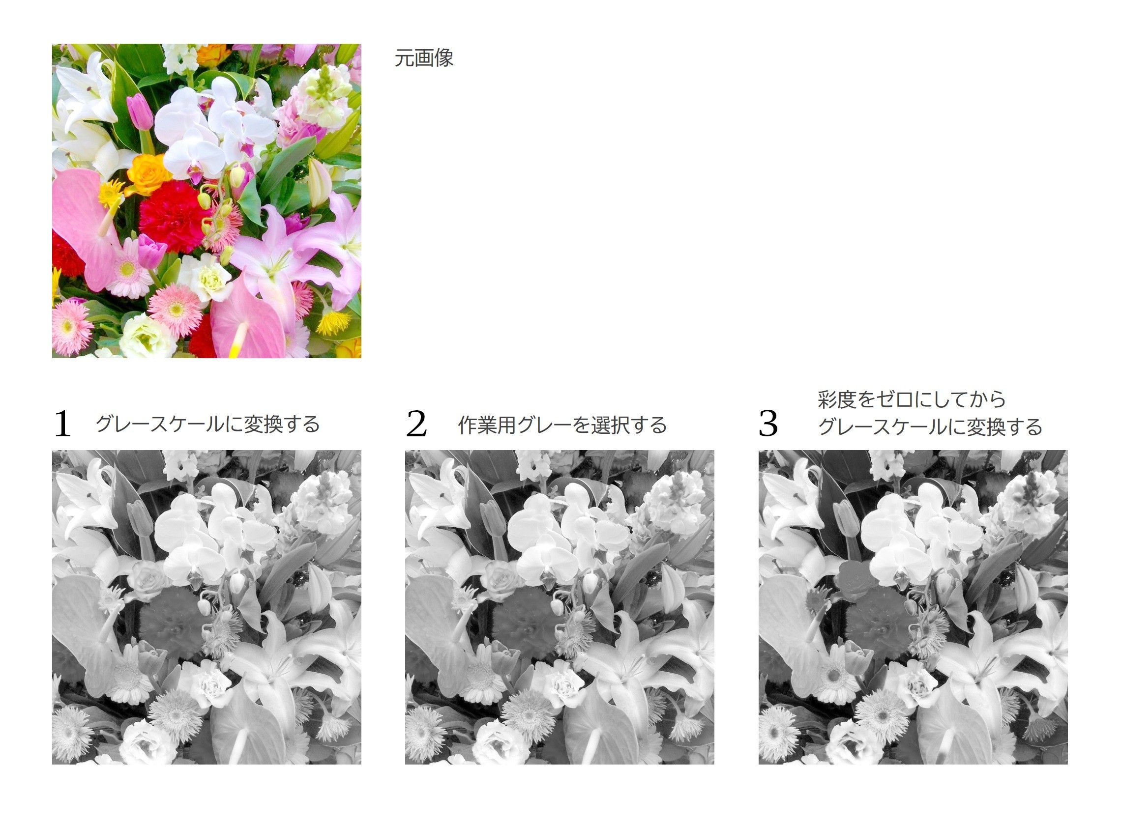 Photoshopでカラー画像をモノクロ、グレースケールに変換する方法