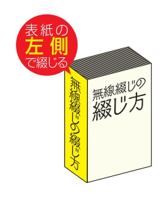 表紙の左側で綴じる