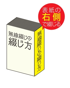 表紙の右側で綴じる