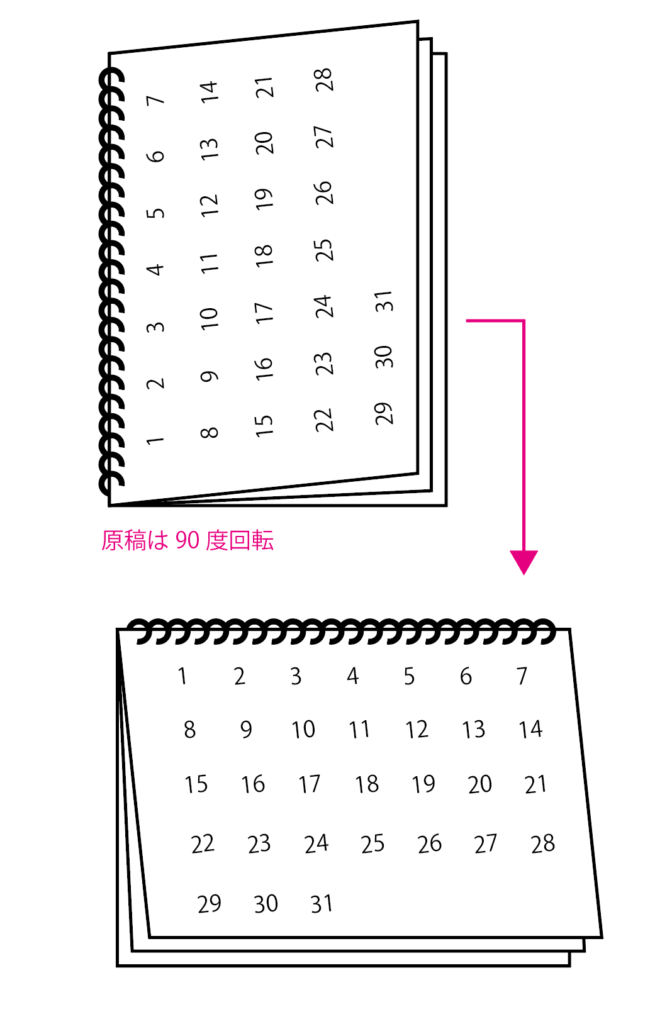 リング製本 -天綴じの作り方 - カレンダーの場合は常に綴じてある方向が上になるように原稿を配置