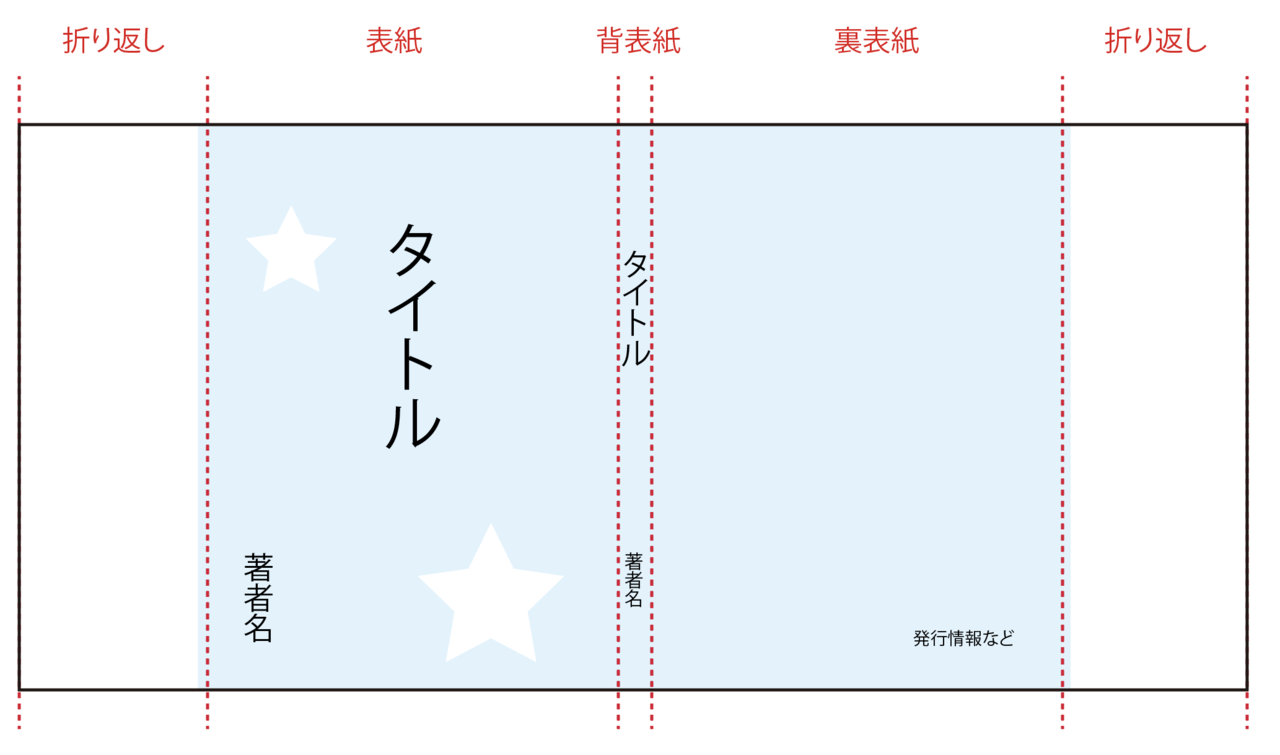 カバー 作り方 ブック