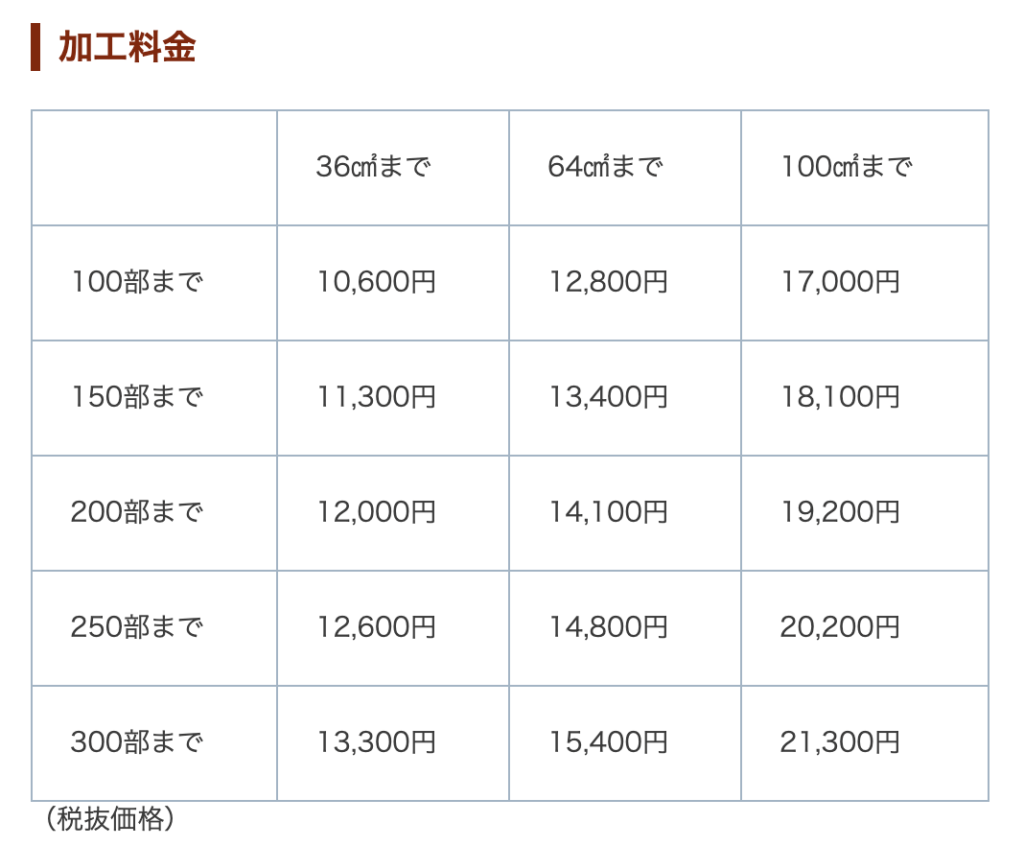 箔押しの加工料金