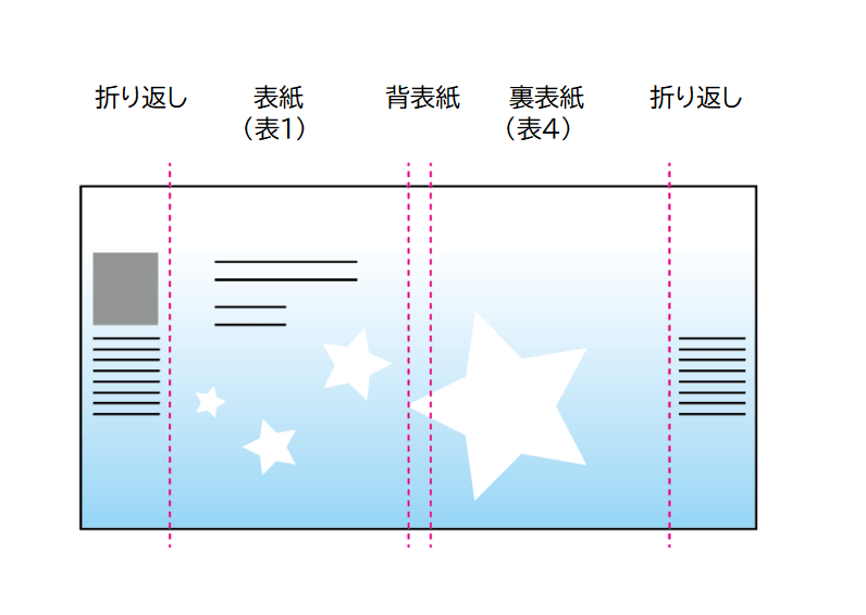 ブックカバーの印刷