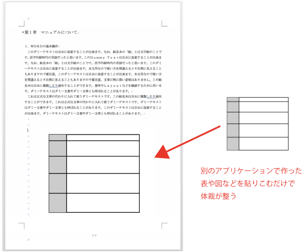 Wordのテンプレートをつかった業務マニュアル作成