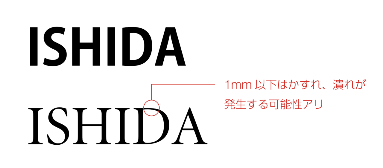 箔押しで失敗しないフォント