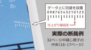 中綴じ冊子のデータ作成　注意点4