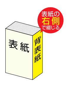 無線綴じ冊子の右綴じ