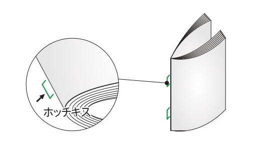 中綴じ（針金綴じ）