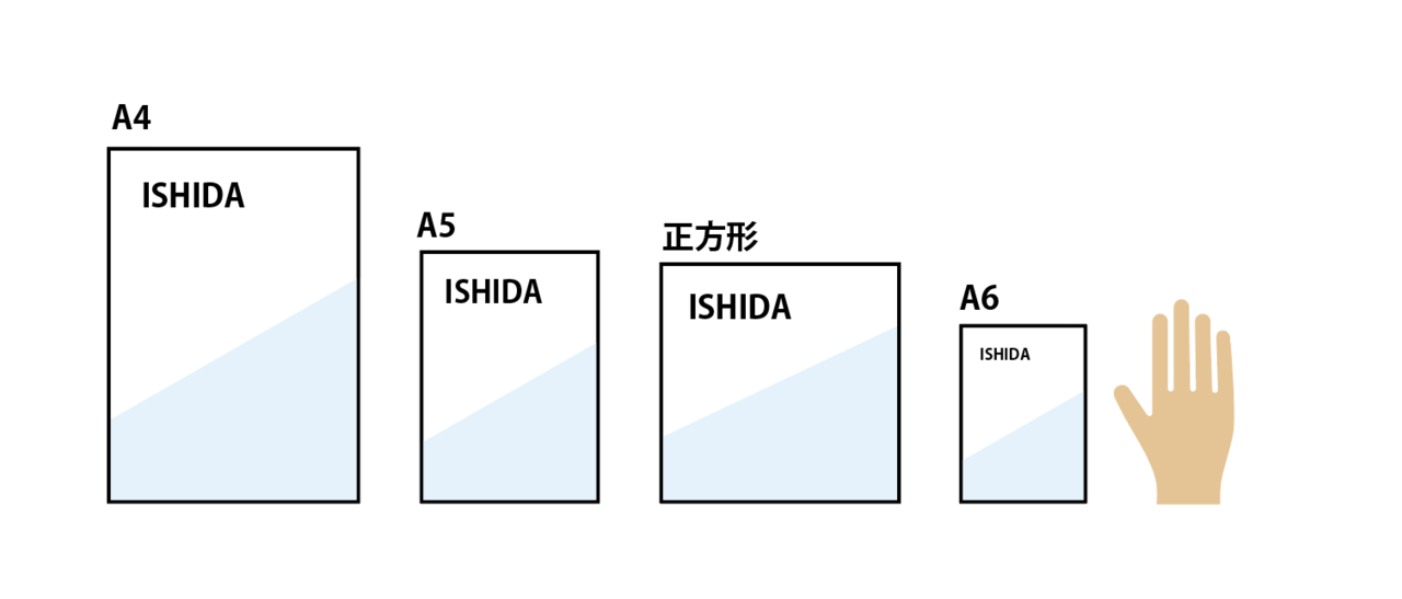 用途に合わせたサイズ選び