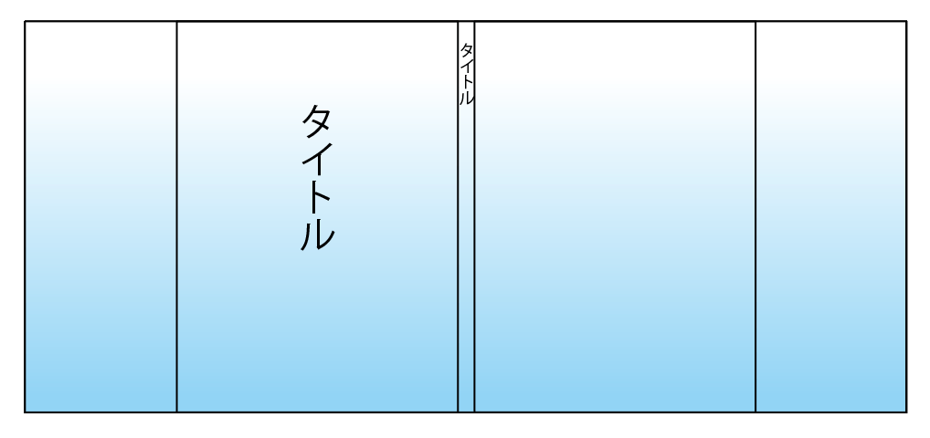 ブックカバーを巻いた時の地色のずれが気になるデザインは下図すべて同じ色の地色でデザインすると安心です。