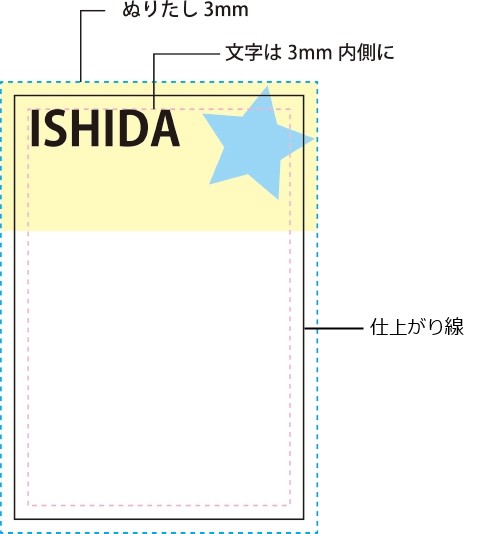 断ち切りデザインはサイズに注意