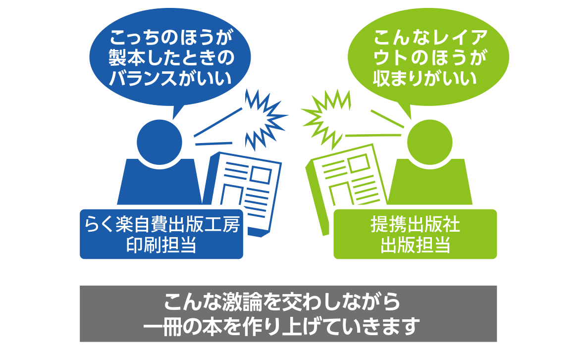 印刷と出版… 確かな印刷技術と実績豊富な書籍製作と流通実績のコラボレーション