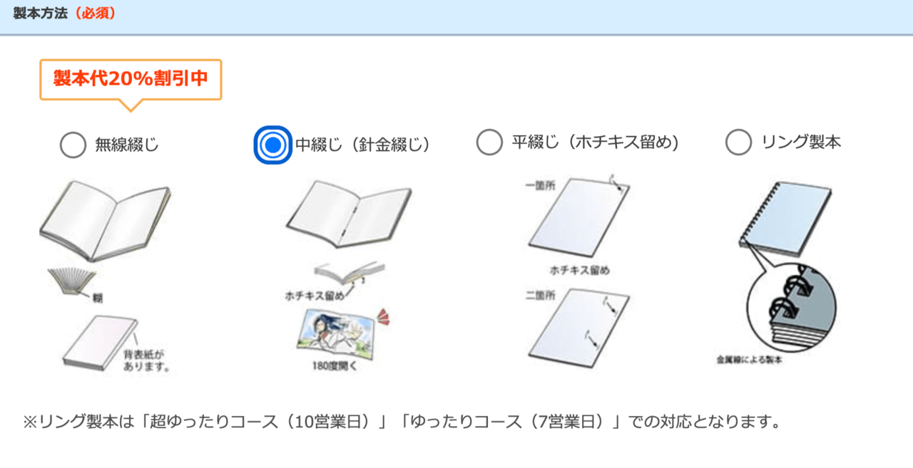 お見積もりフォームで必要な部数や大きさを入力して「中綴じ」を選択