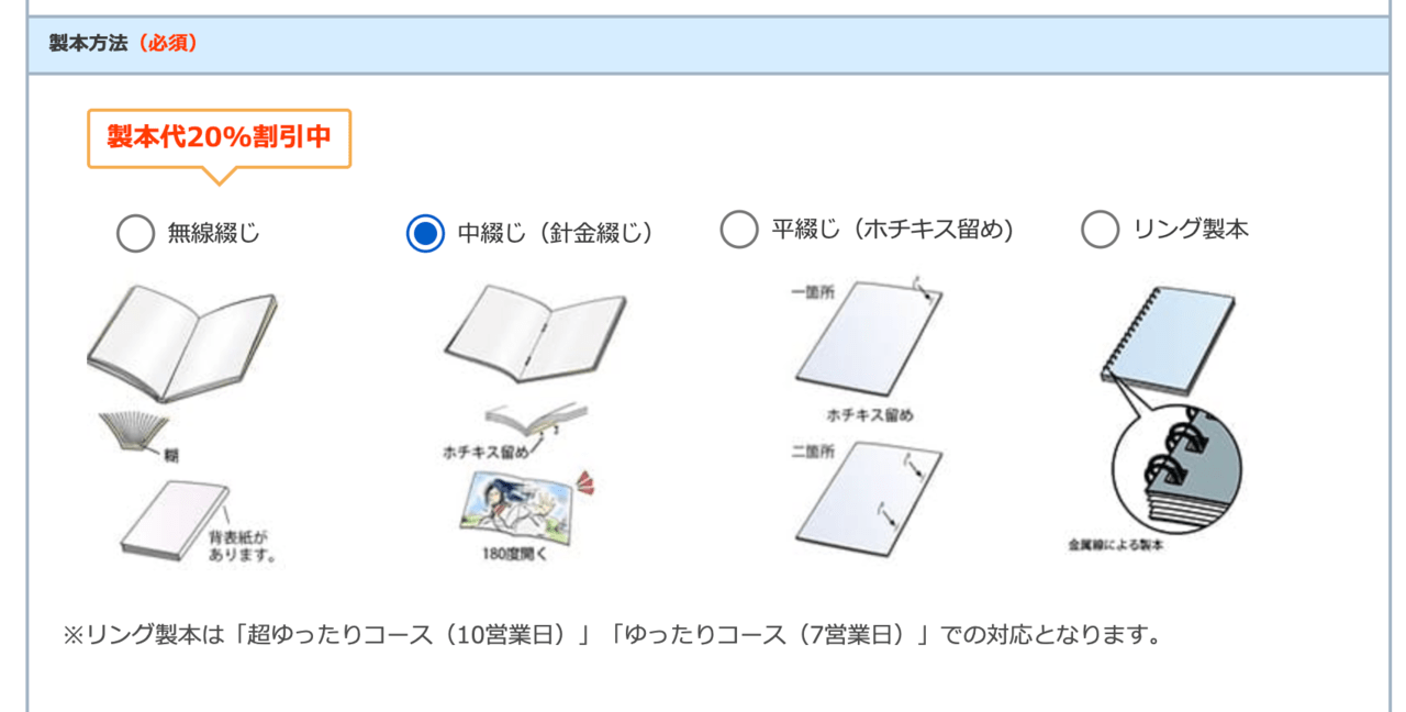 中綴じ冊子の注文方法